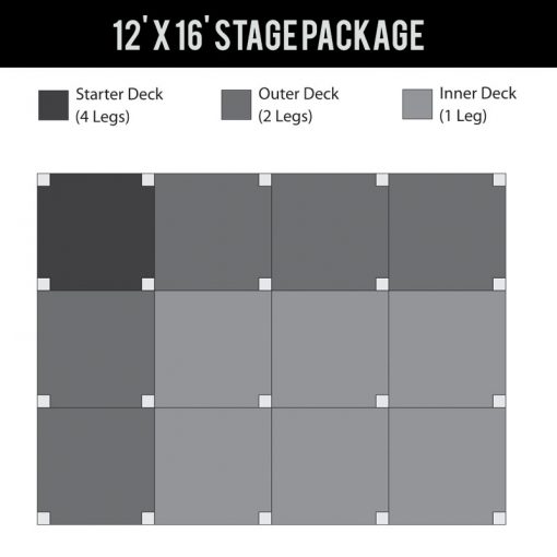 Signature Steel Stage Package - 12' x 12' Platform