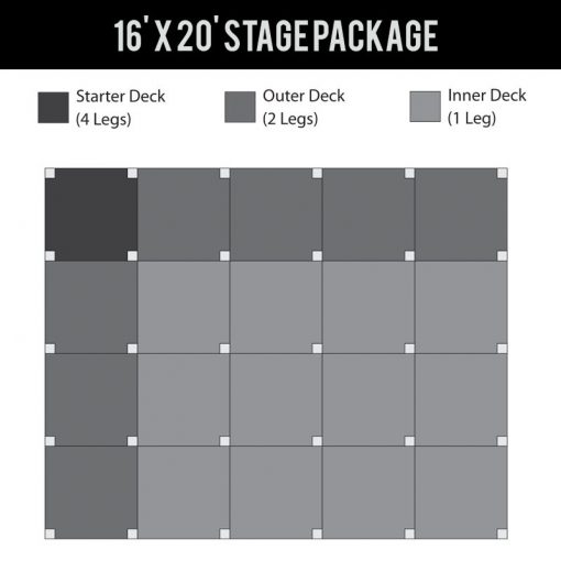 Signature stage 16x20 Stage Deck Package
